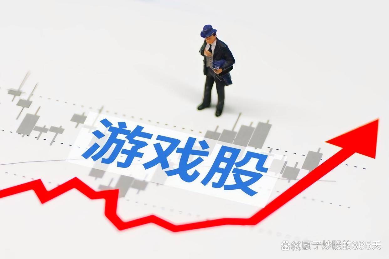 游戏投资谭晶游戏投资 游戏投资谭晶游戏投资